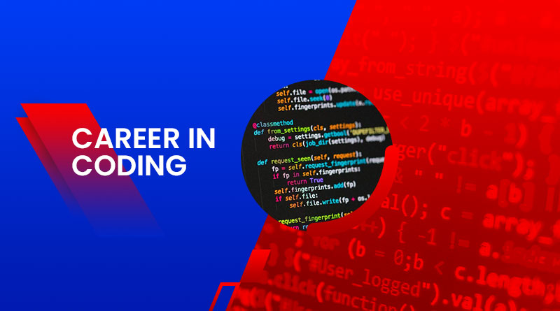 What is coding? | Career In Coding | How to learn coding?