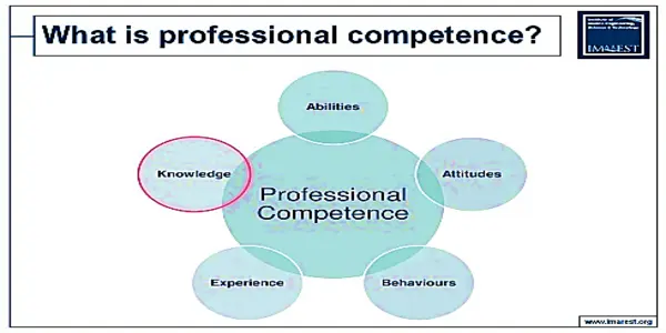 Professional competence