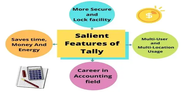 Features of Tally ERP 9
