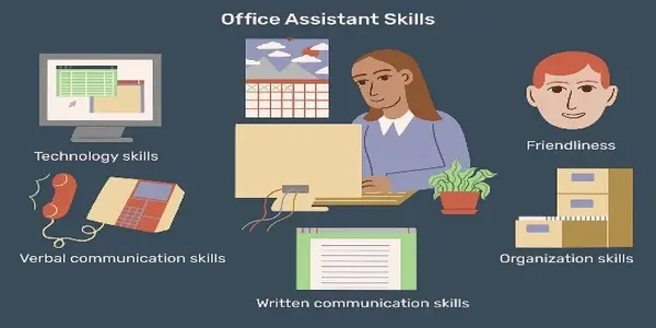 Office assistant skills
