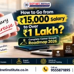 How to go from a ₹15,000 salary to over ₹1 Lakh? Complete Career Growth Roadmap 2026